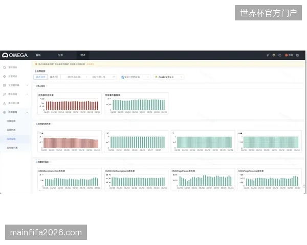 上海体育场世界杯赛事急救链路测试数据：AED网格化覆盖实现急救响应缩减至3分钟内